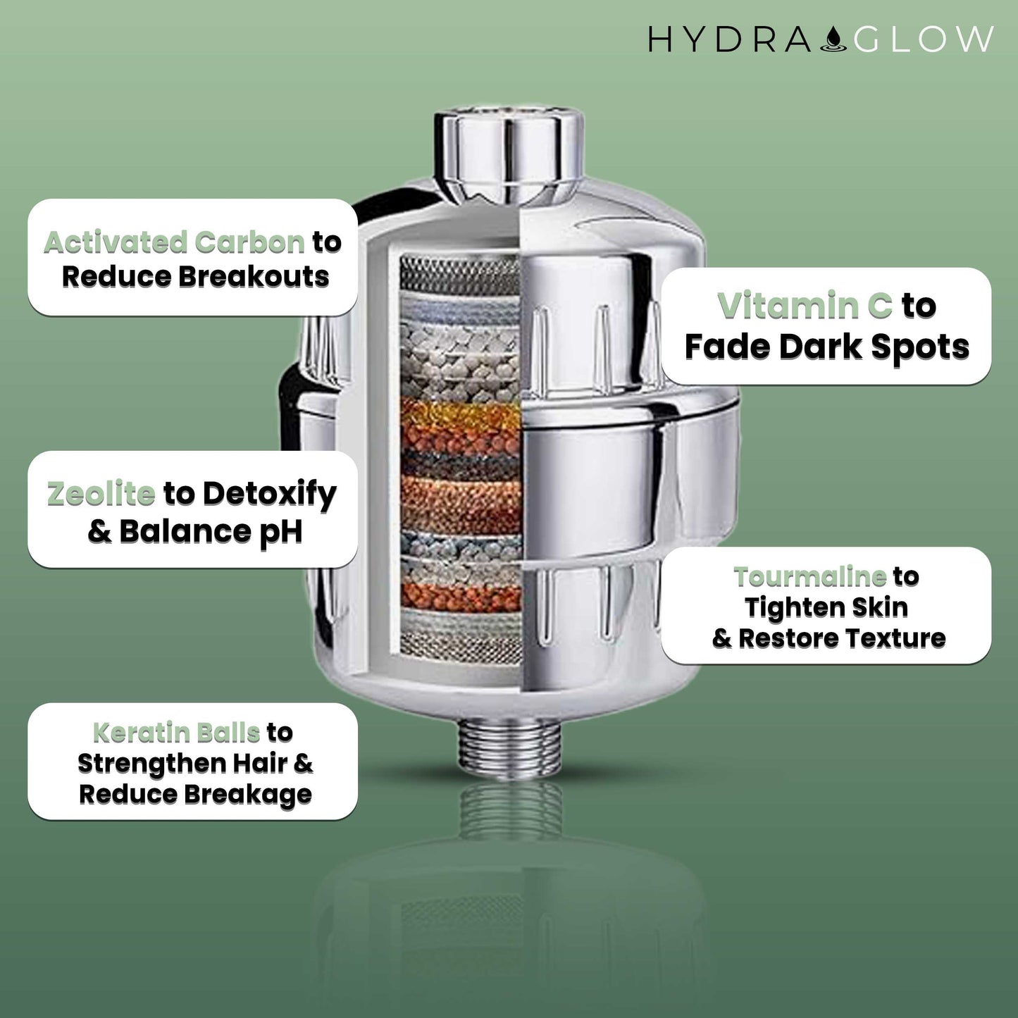 20 Stage Revitalizing Shower Purifier